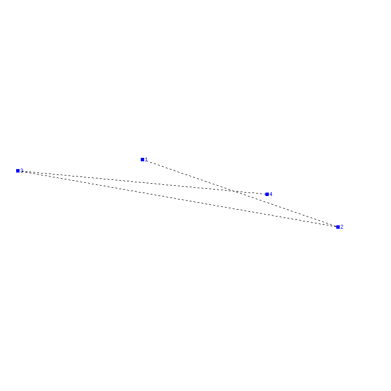 Flugauswertung